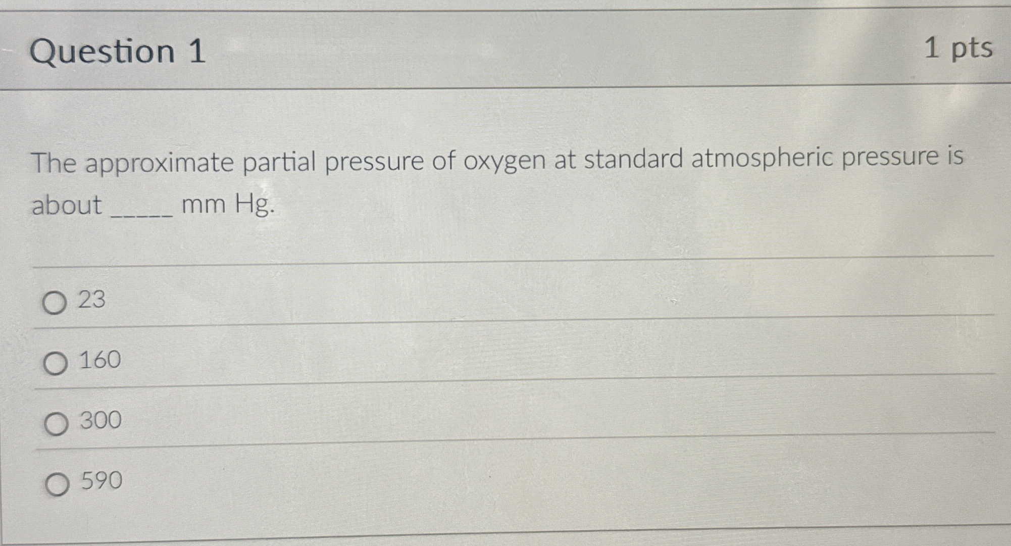 Solved Question Ptsthe Approximate Partial Pressure Of Chegg Com