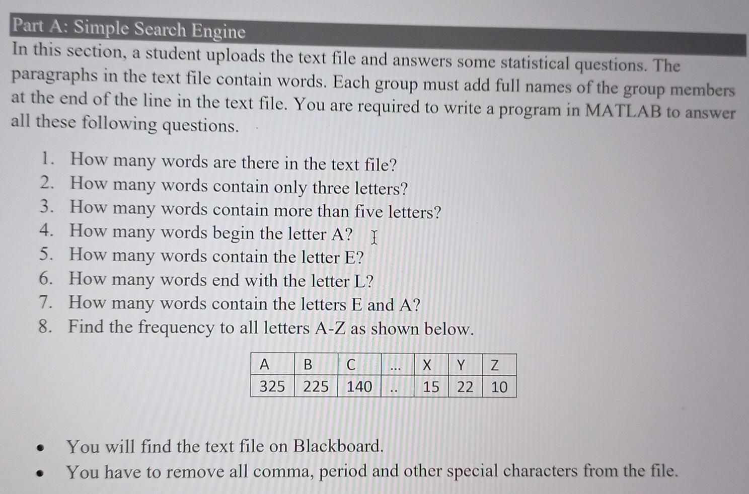 Solved The text file contains: THE IMPORTANCE OF CYBER | Chegg.com