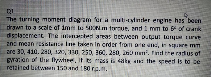 Solved Q1 The turning moment diagram for a multi-cylinder | Chegg.com