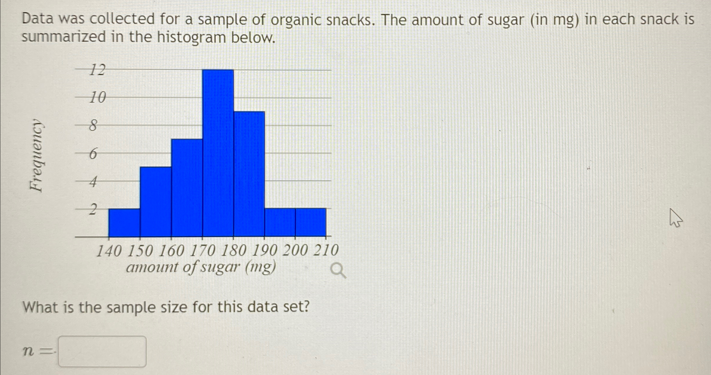 Solved Data was collected for a sample of organic snacks. | Chegg.com