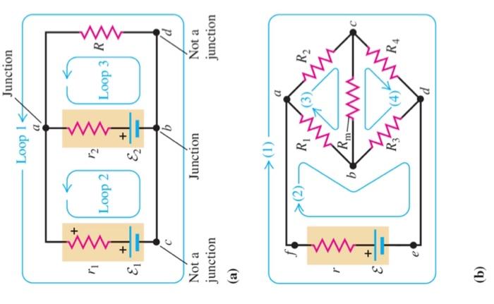 Solved (a) (b) | Chegg.com