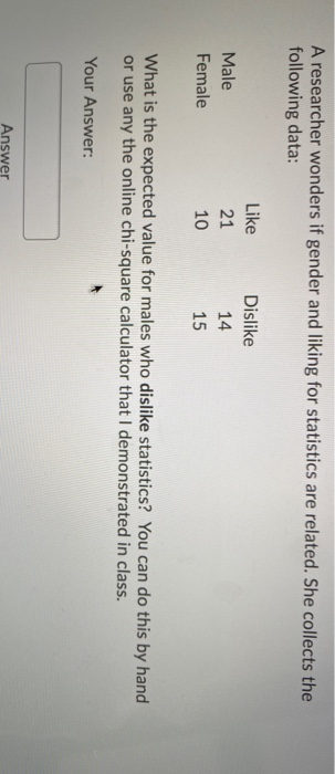 Solved A researcher wonders if gender and liking for | Chegg.com