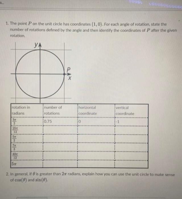 Solved 1. The Point P On The Unit Circle Has Coordinates | Chegg.com