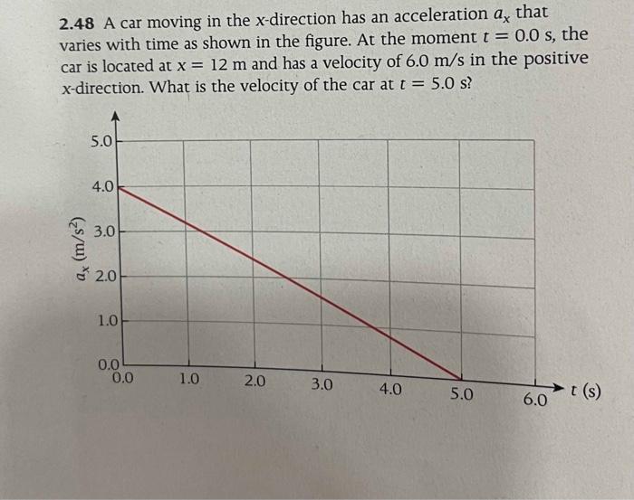 Solved 2.48 A car moving in the x-direction has an | Chegg.com