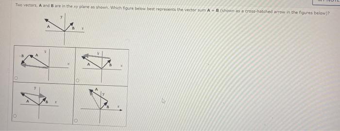 Solved Two vectors, A and B are in the xy plane as shown. | Chegg.com