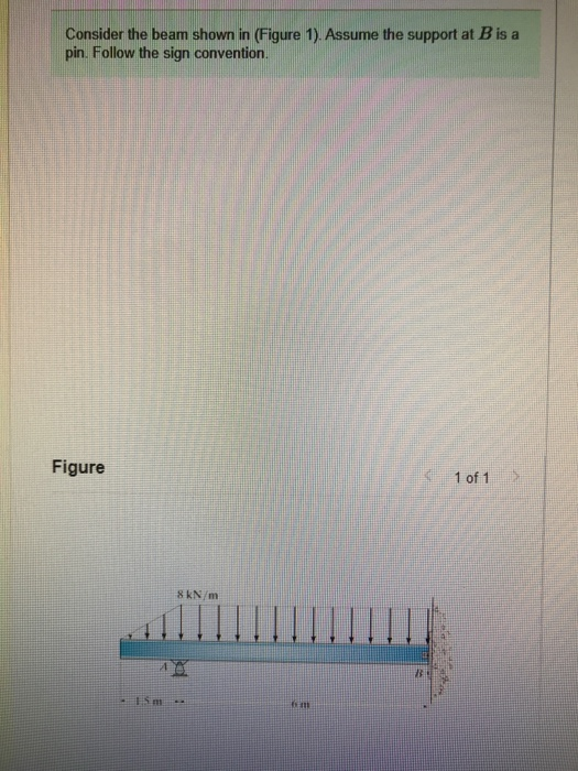 Solved Consider the beam shown in (Figure 1). Assume the | Chegg.com