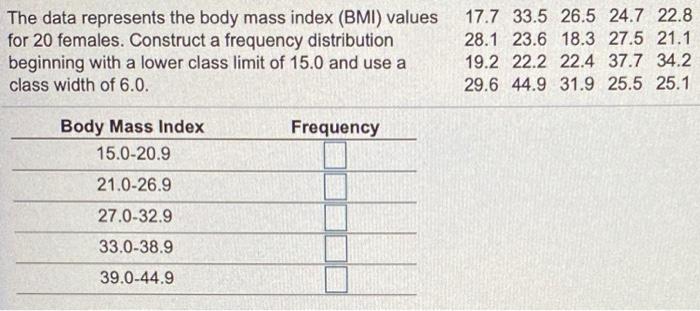 Solved The Data Represents The Body Mass Index Bmi Values Chegg Com