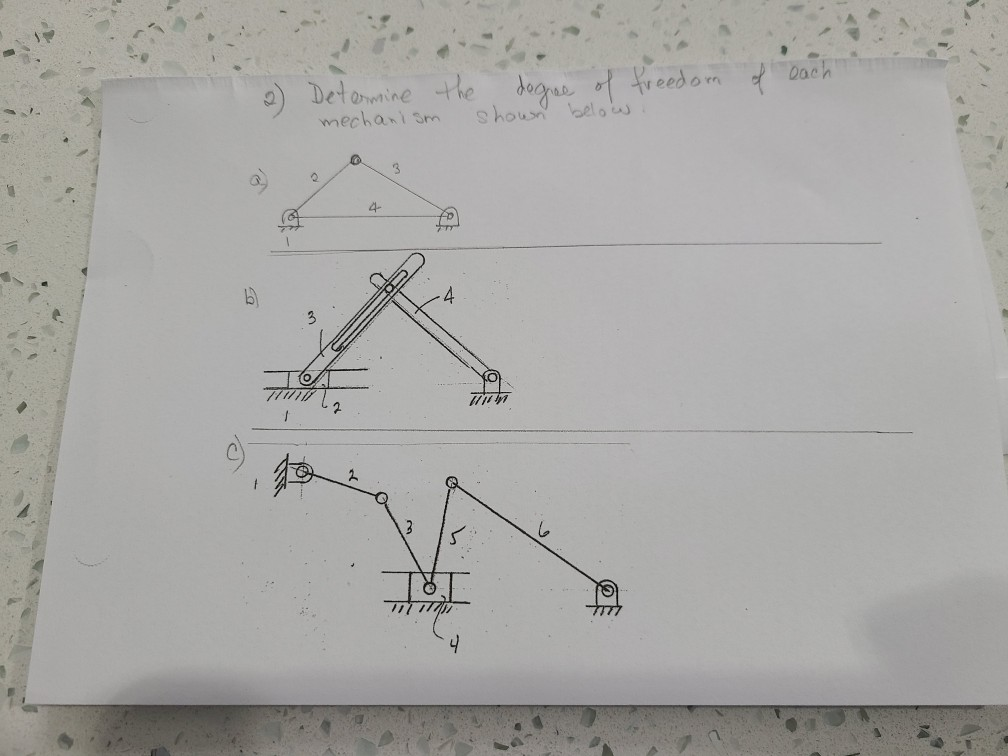 Solved 2) Determine The Degree Of Freedom Of Each Mechanism | Chegg.com