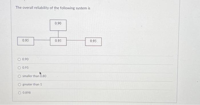 Solved The overall reliability of the following system is | Chegg.com