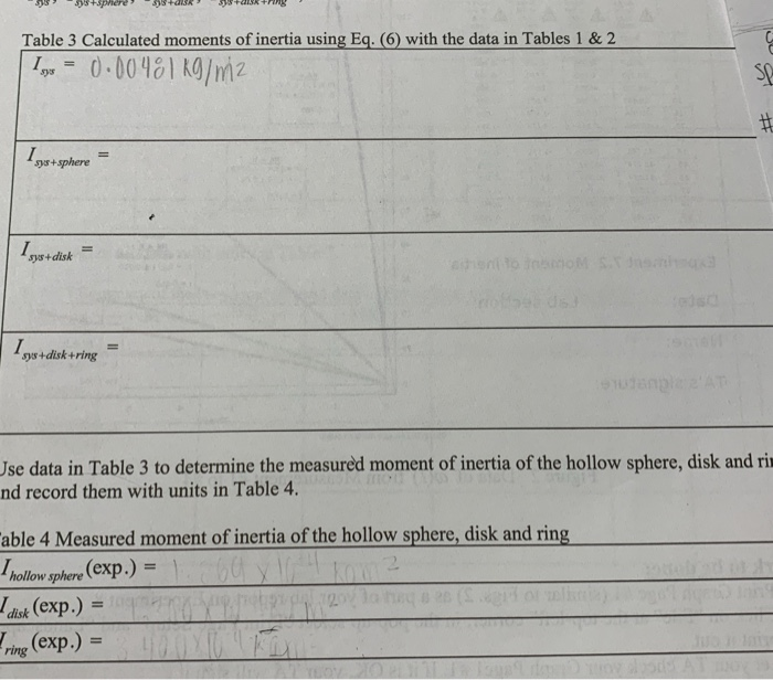 5083 Table 3 Calculated moments of inertia using Eq. | Chegg.com