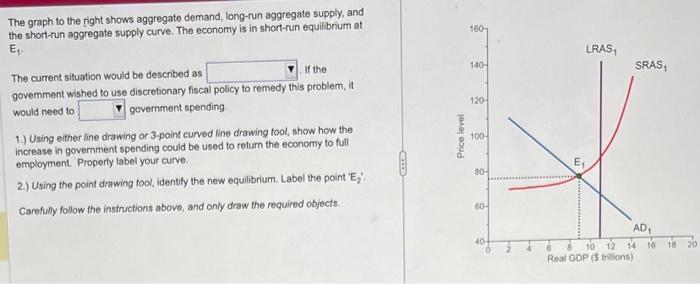 [Solved]: The graph to the right shows aggregate demand, lo