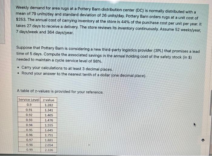 Solved Weekly demand for area rugs at a Pottery Barn