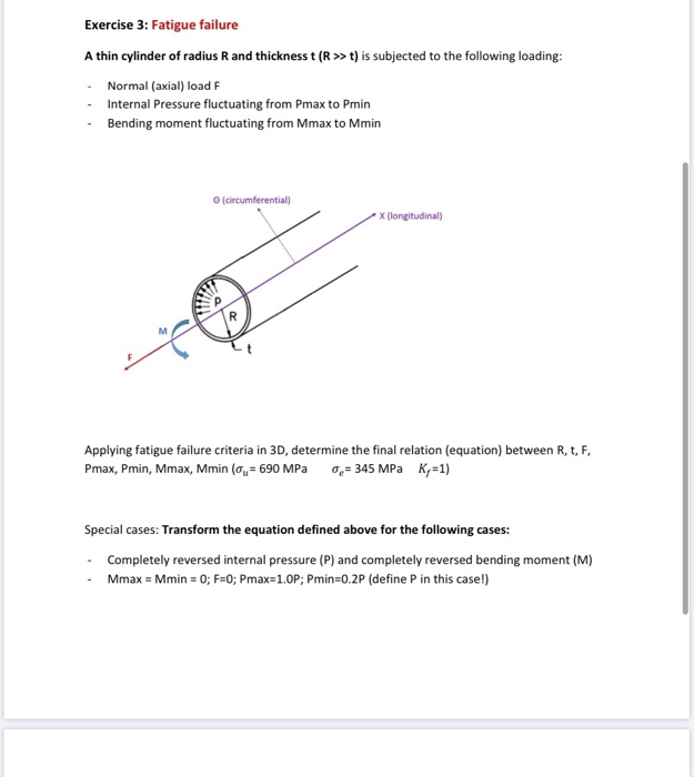 Exercise 3 Fatigue failure A thin cylinder of radius