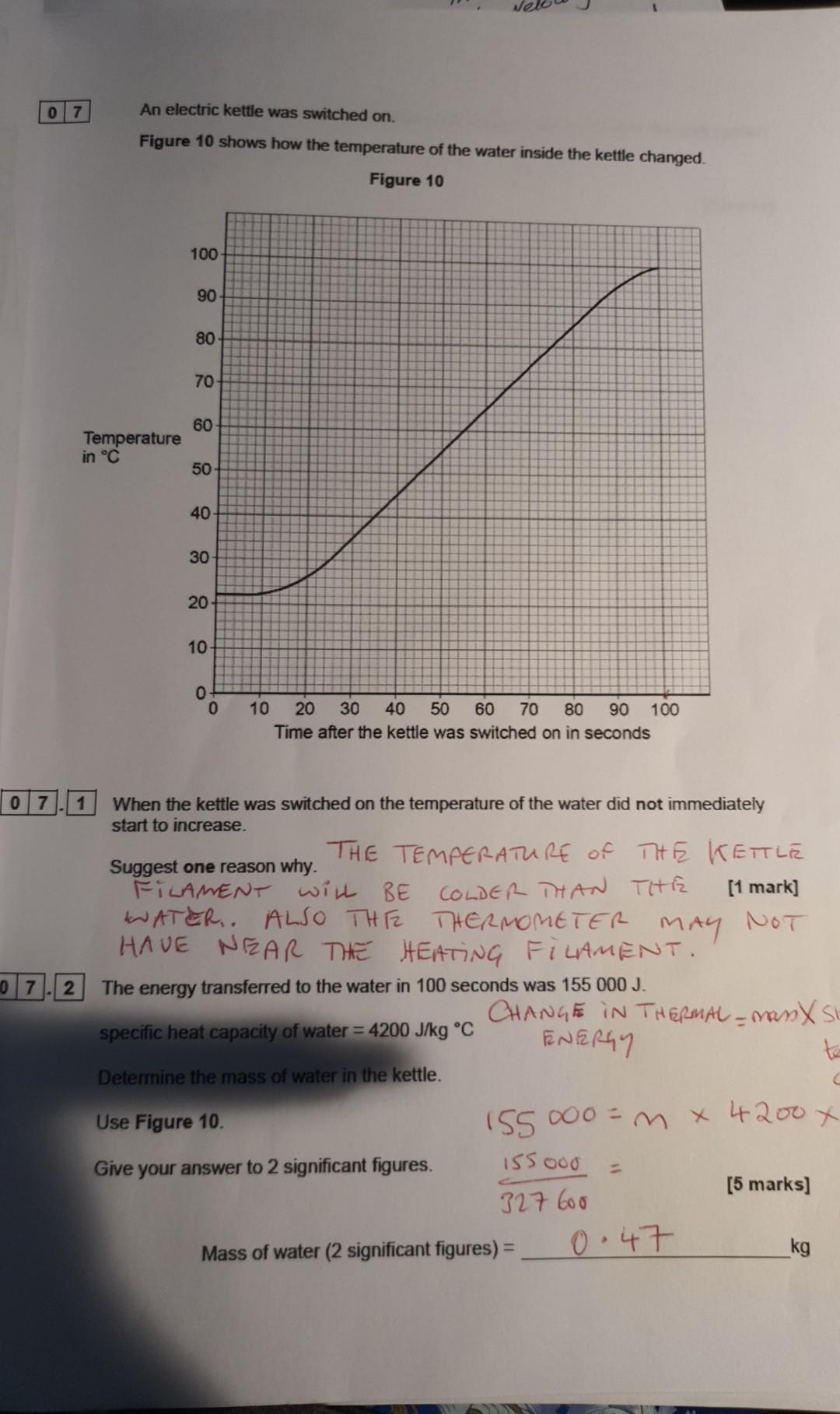 Solved 0 7 An electric kettle was switched on. Figure 10