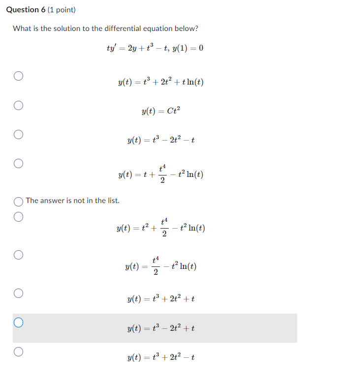 Solved What is the solution to the differential equation | Chegg.com