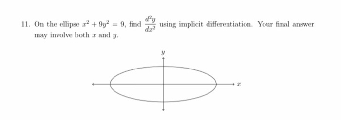 Solved 11. On the ellipse x2 +9y2 = 9, find may involve both | Chegg.com