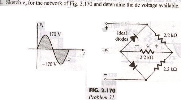 Solved Sketch vo for the network of Fig. 2.170 and determine | Chegg.com