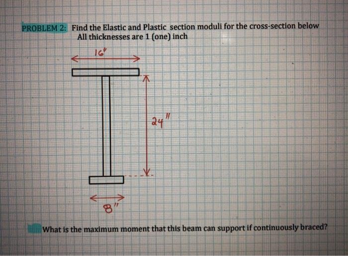 Solved PROBLEM 2: Find the Elastic and Plastic section | Chegg.com
