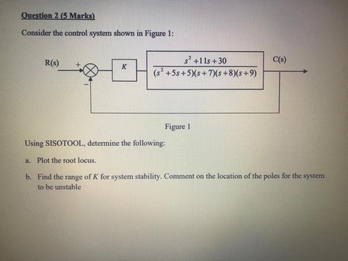 Solved Question 2 (5 Marks) Consider the control system | Chegg.com