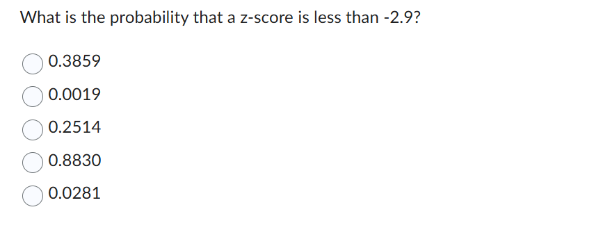 Solved What is ﻿the probability that a z-score is ﻿less than | Chegg.com
