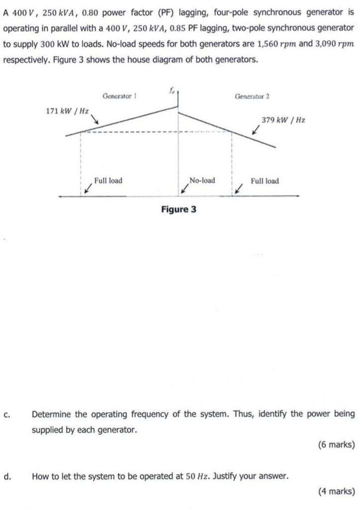 Solved The synchronous generator in Figure is operating at