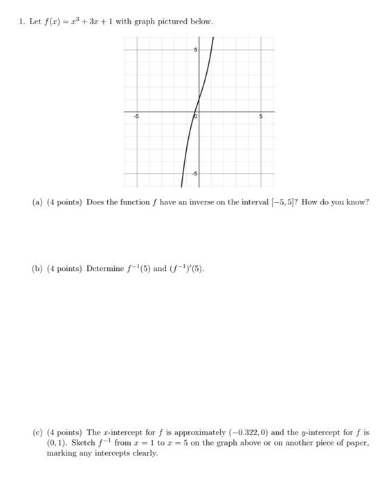 Solved 1. Let f(x) = 2.3 + 3x + 1 with graph pictured below. | Chegg.com