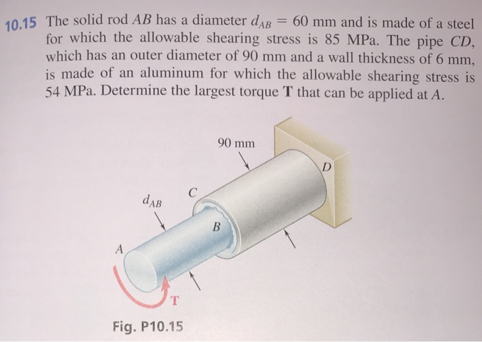 Solved 40 15 The solid rod AB has a diameter dab = 60 mm and | Chegg.com