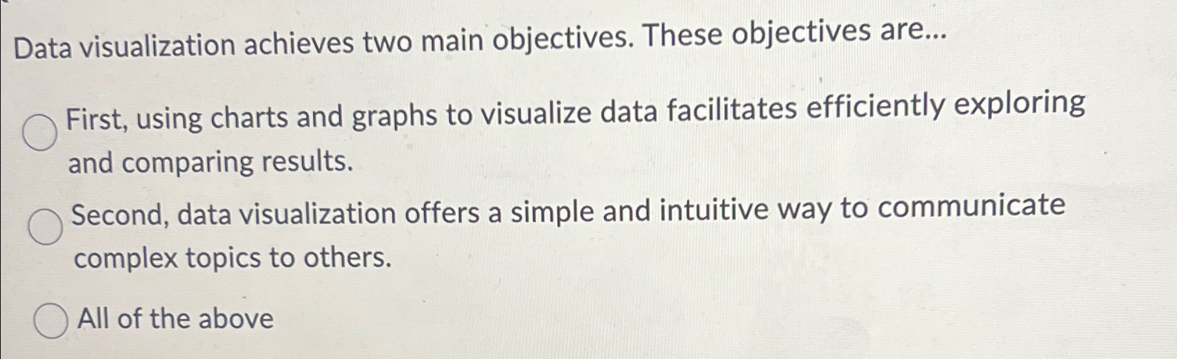Solved Data visualization achieves two main objectives. | Chegg.com