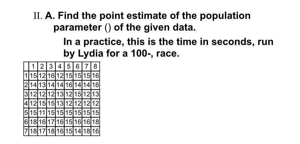 Solved II. A. Find the point estimate of the population | Chegg.com