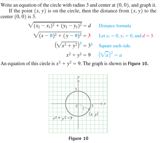 Graph each circle. Identify the center and the radius.x... | Chegg.com