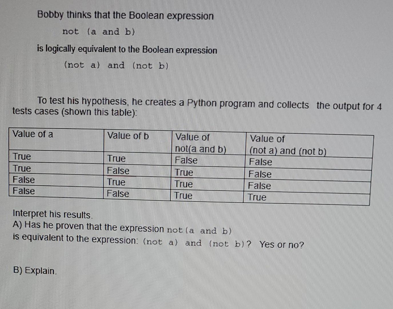 Solved Bobby Thinks That The Boolean Expression Not A And