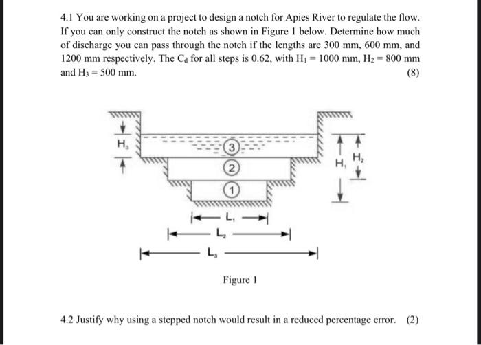 Solved 4.1 You are working on a project to design a notch | Chegg.com