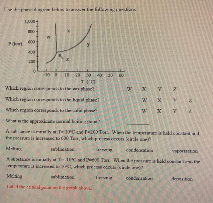 Solved Use the phase diagram below to answer the following | Chegg.com