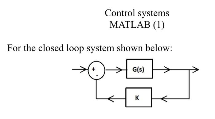 Solved Control systems MATLAB (1) For the closed loop system | Chegg.com