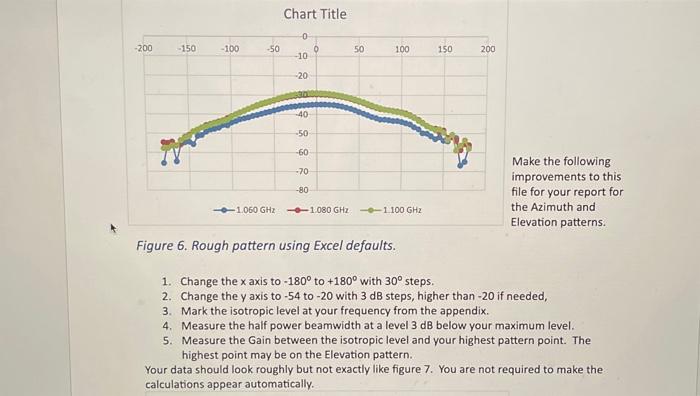 Solved Make the following improvements to this file for your | Chegg.com