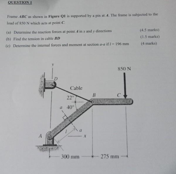 Solved QUESTION 1 Frame ABC as shown in Figure Q1 is | Chegg.com