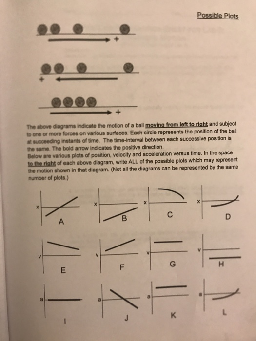 Motion diagrams concept builder answers image