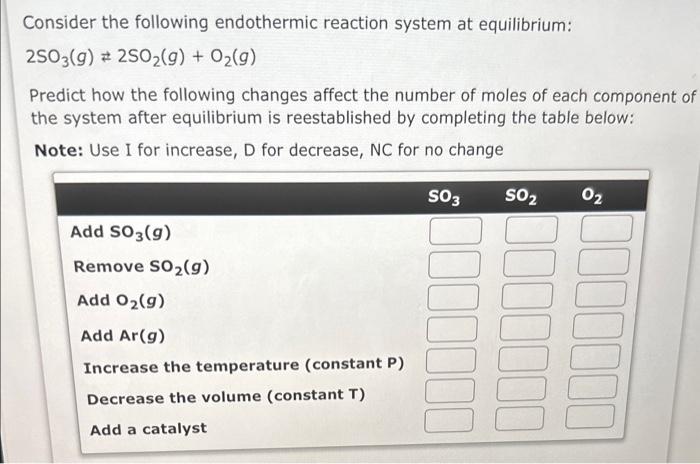 Solved Consider The Following Endothermic Reaction System At | Chegg.com