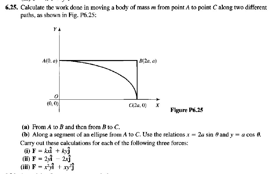 Solved 6.25. ﻿Calculate the work done in moving a body of | Chegg.com