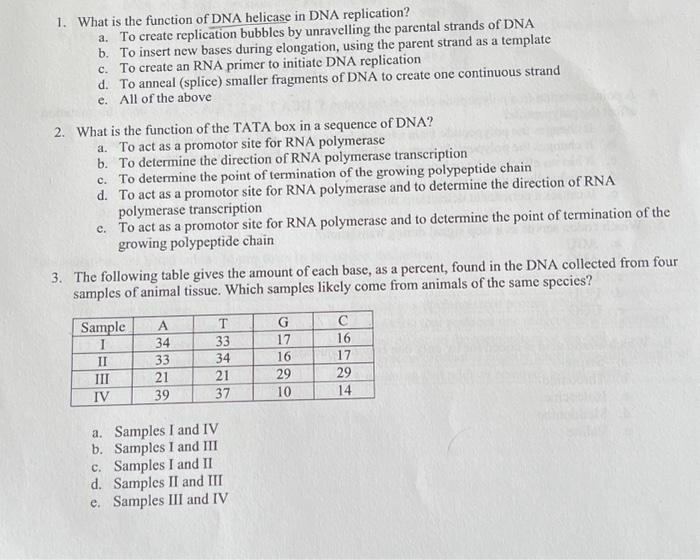 Solved 1. What is the function of DNA helicase in DNA Biology Diagrams