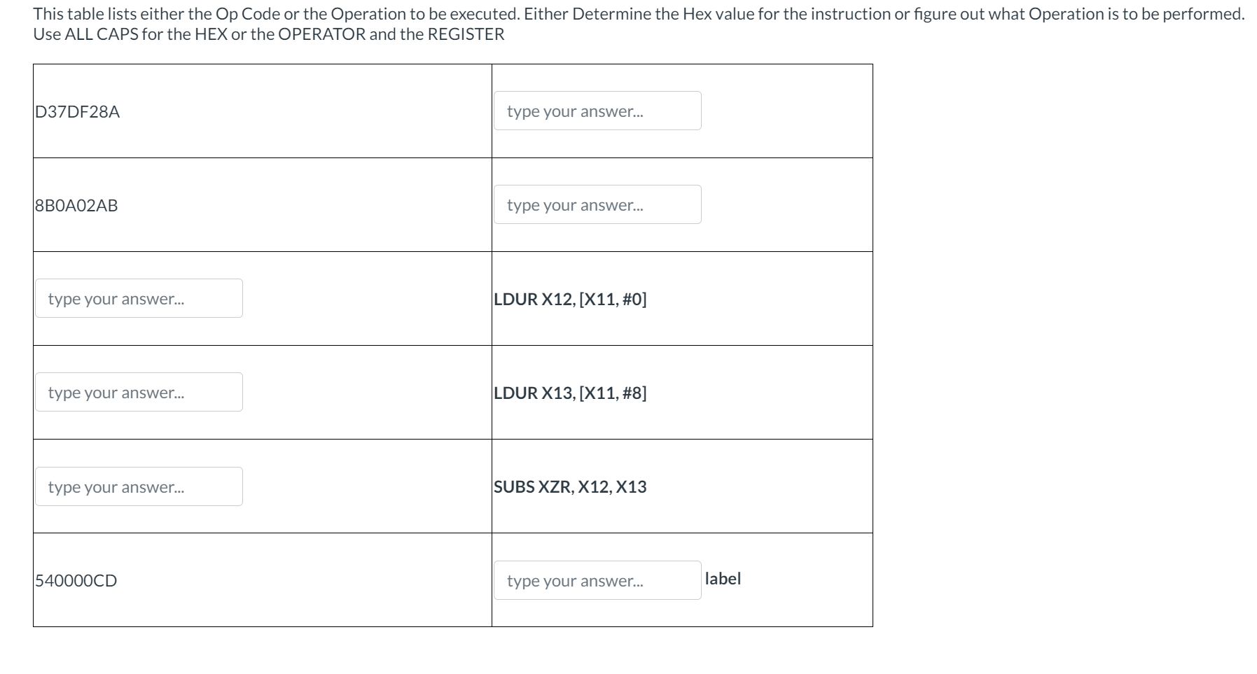 Solved This table lists either the Op Code or the Operation | Chegg.com