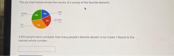 Solved The pie chart below shows the results of a survey of | Chegg.com