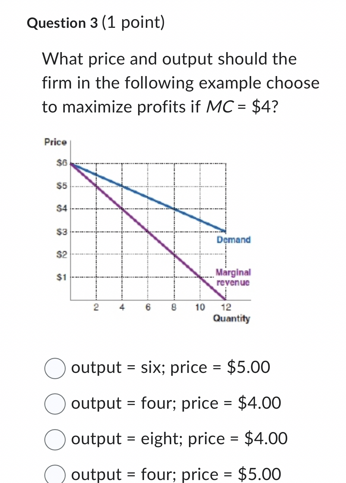 Solved Question 3 (1 ﻿point)What price and output should the | Chegg.com