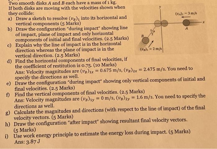 Solved A Two Smooth Disks A And B Each Have A Mass Of 1 Kg. | Chegg.com