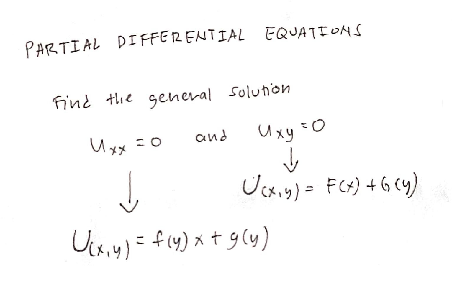 Solved PARTIAL DIFFERENTIAL EQUATIONS Find the general | Chegg.com
