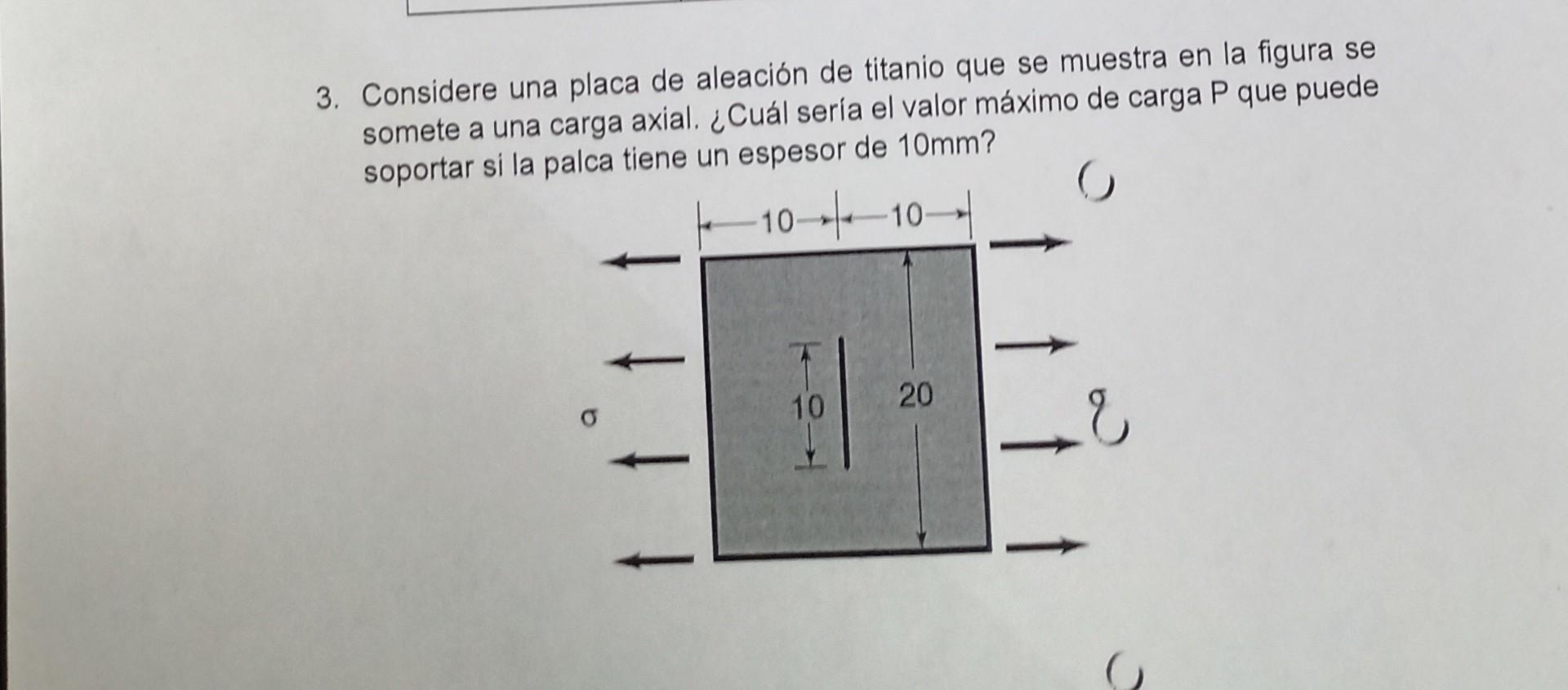 3. Considere una placa de aleación de titanio que se muestra en la figura se somete a una carga axial. ¿Cuál sería el valor m