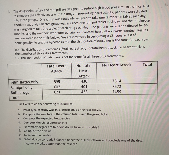 Solved 3. The drugs telmisartan and ramipril are designed to