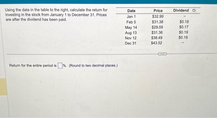 Solved Using the data in the table to the right, calculate | Chegg.com