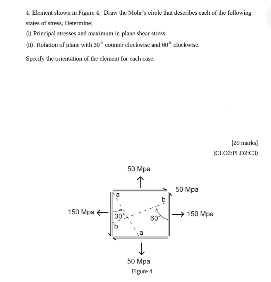 Solved 4. Element Shown In Figure 4, Draw The Mohr's Circle | Chegg.com