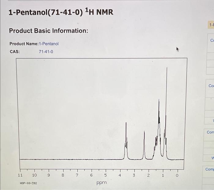 1 rmn de pentanol